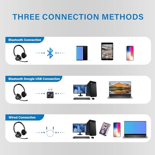 Bluetooth Headset Wireless Headset