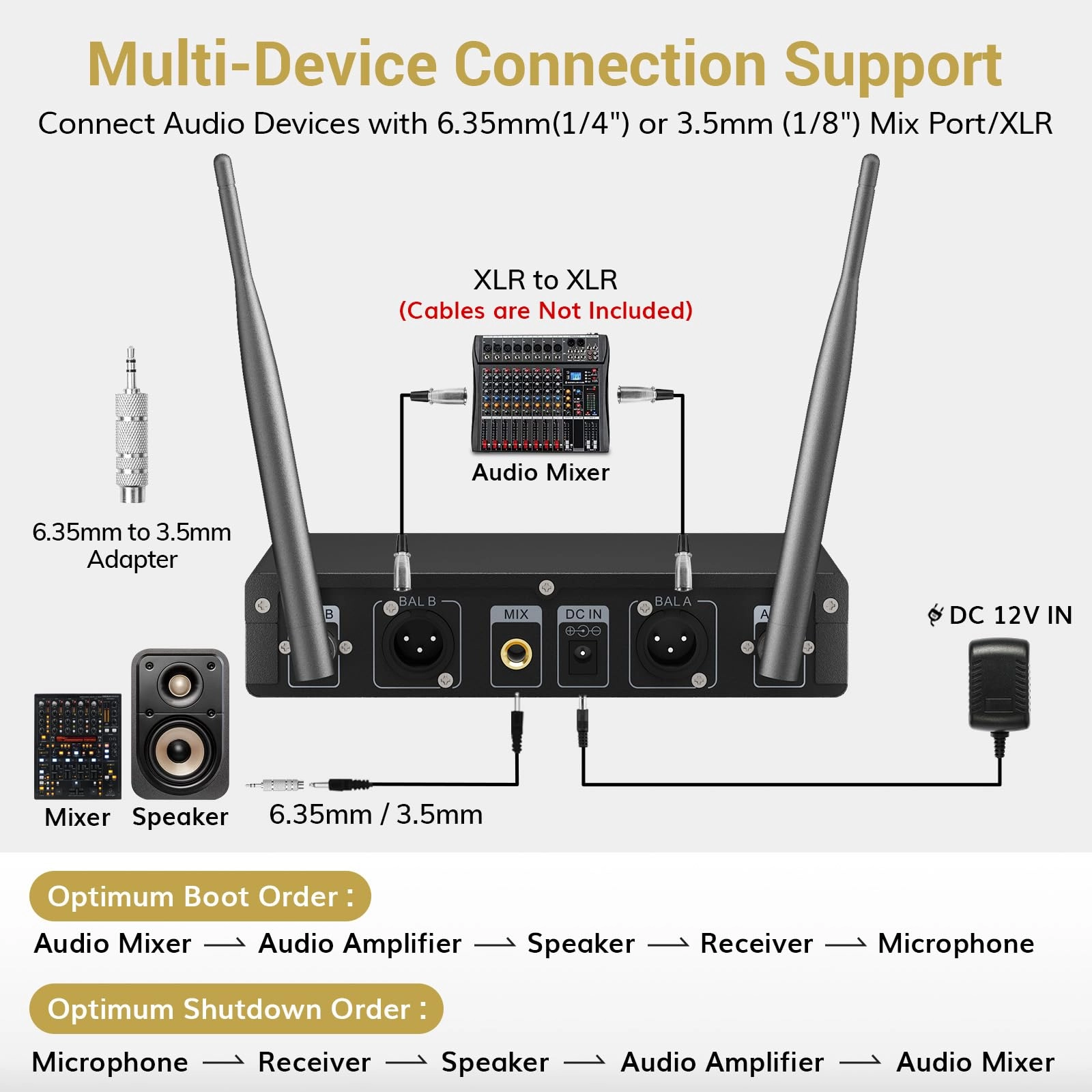 TW-820 - 2 UHF