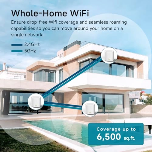 D-MAX6 - WiFi 6 3-Pack
