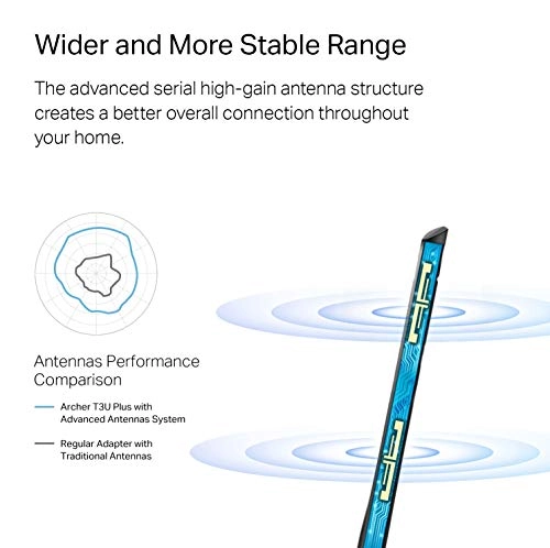 Archer T3U Plus - AC1300 USB Wireless