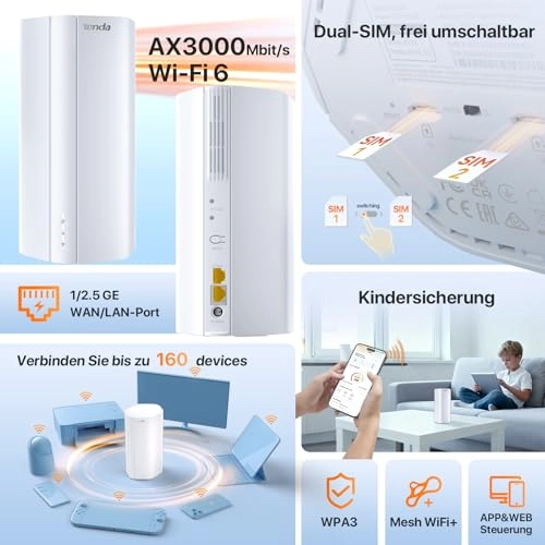 5G06 - 2976Mbps Wi-Fi 6