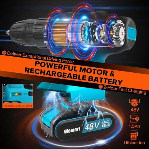 Cordless Drill Set - 1.5 Amp Hours