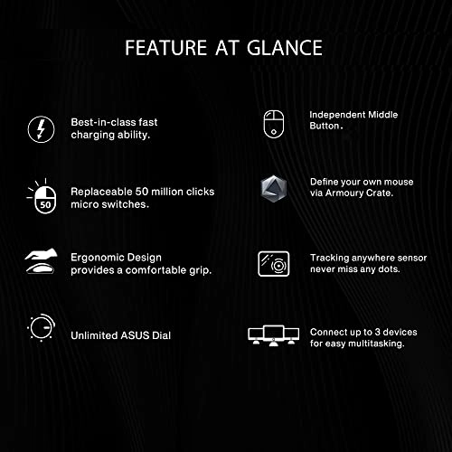 ProArt MD300 Mouse - Bluetooth