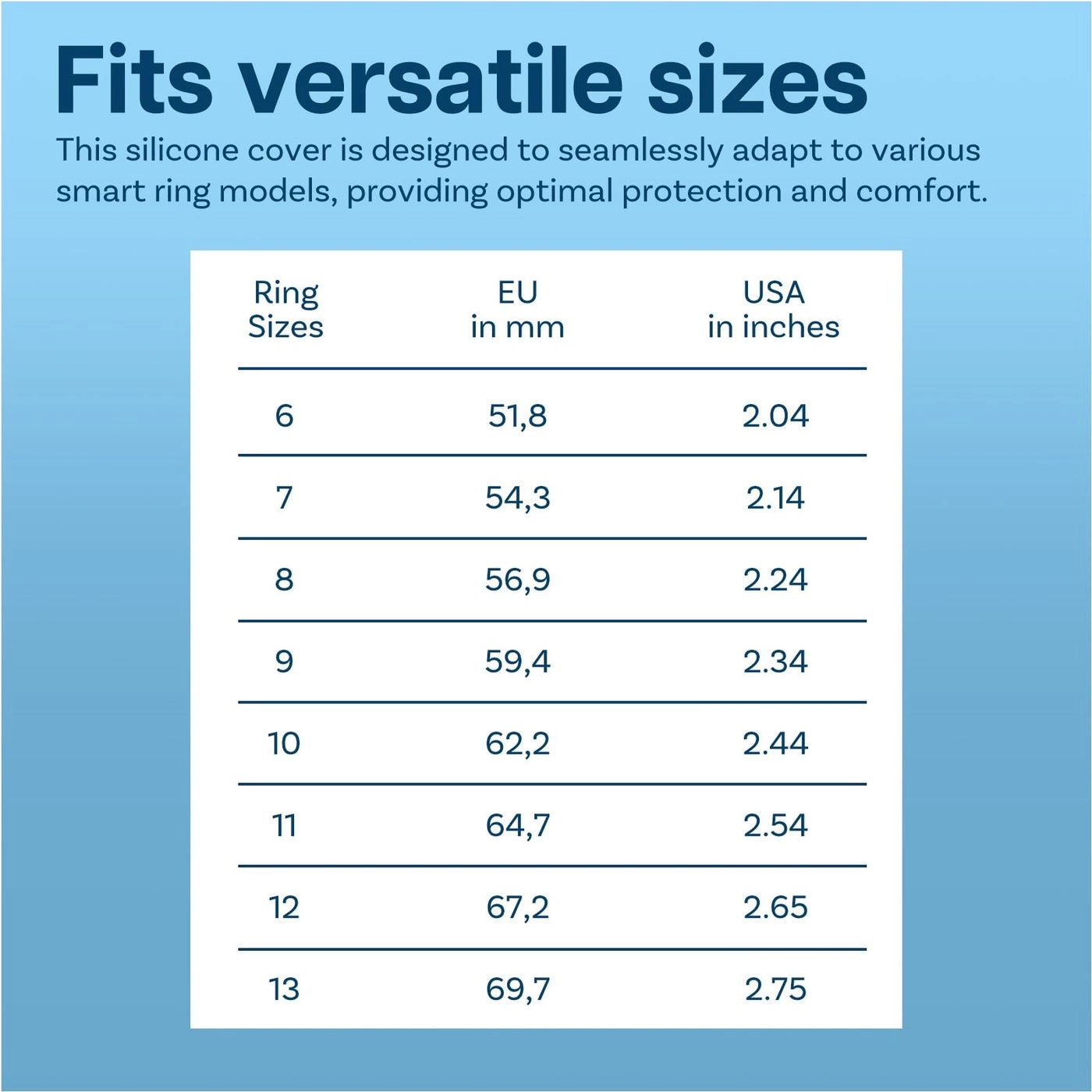 Ring Protector for Samsung Galaxy Ring - 6 pcs (Size 6-13) - Samsung Galaxy Ring Oura Ring Gen3 RingConn Ultrahuman Ring Air