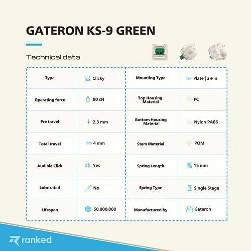 ks-9 G PRO Switches - 90 Pcs Plate Mounted