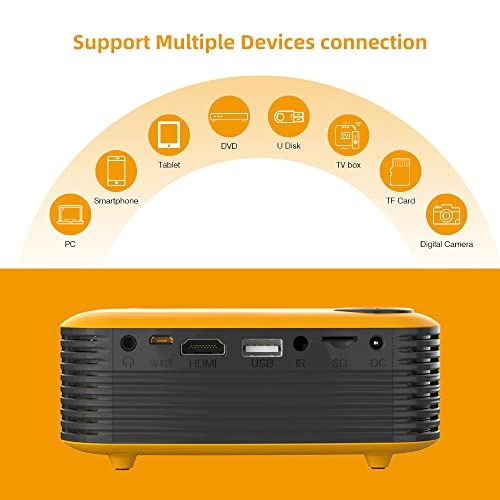 PJ020 800 Lumens 1920 x 1080