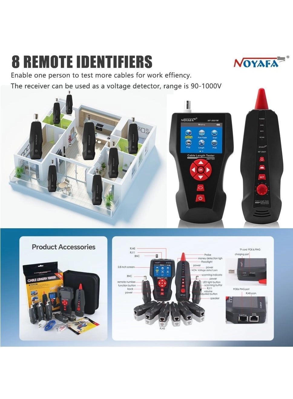 NF-8601W-A - RJ45 RJ11 BNC PING/POE