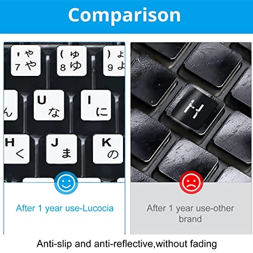 Keyboard Stickers - JP
