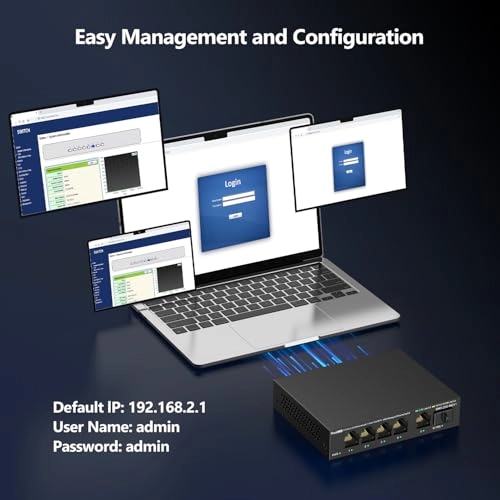 SW5-25G-MG 5-ports