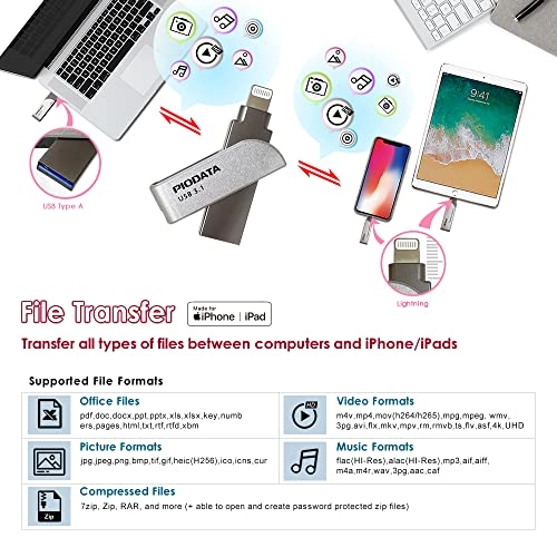 iXflash - USB 3.0 Lightning USB Type C 128GB