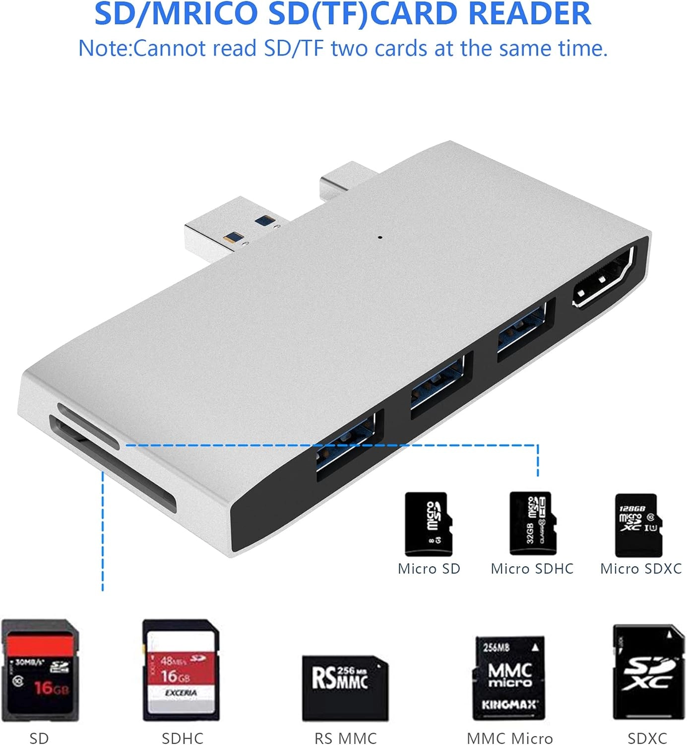 Surface Pro Docking Station - 3 USB 3.0 4K HDMI SD Micro SD Card Reader