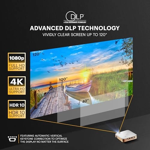 Luma 400 RODPJS400 200 Ansi Lumens