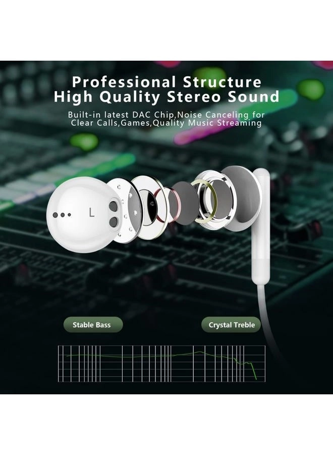 DNS-WE Wired Earbud