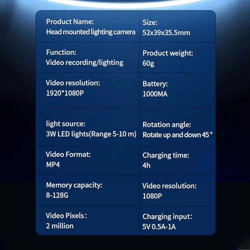 Quick Charging Action Camera - 1920 x 1080P