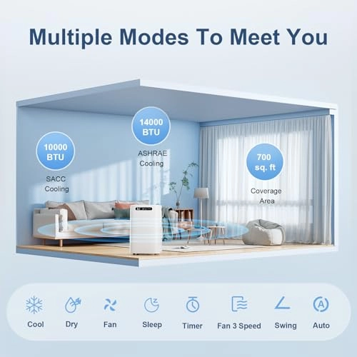 YAC-10CPD/PD4 - 1250 watts