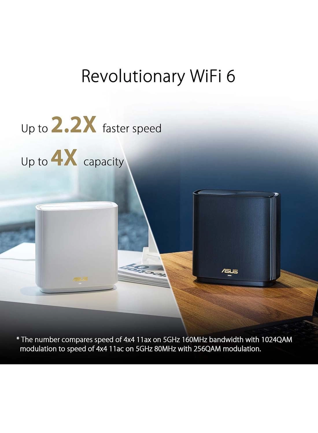 ZenWiFi AX - 802.11n|802.11ax|802.11a|802.11ac|802.11g 2 piece(s)