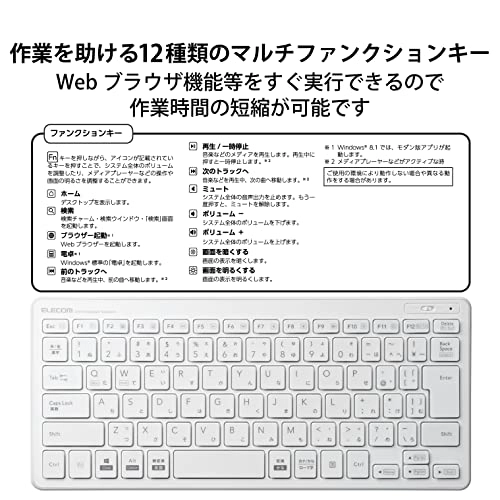 TK-FDP098TWH - Wireless