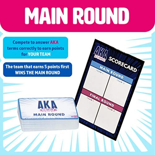 AKA (Also Known As) - Wordplay Game