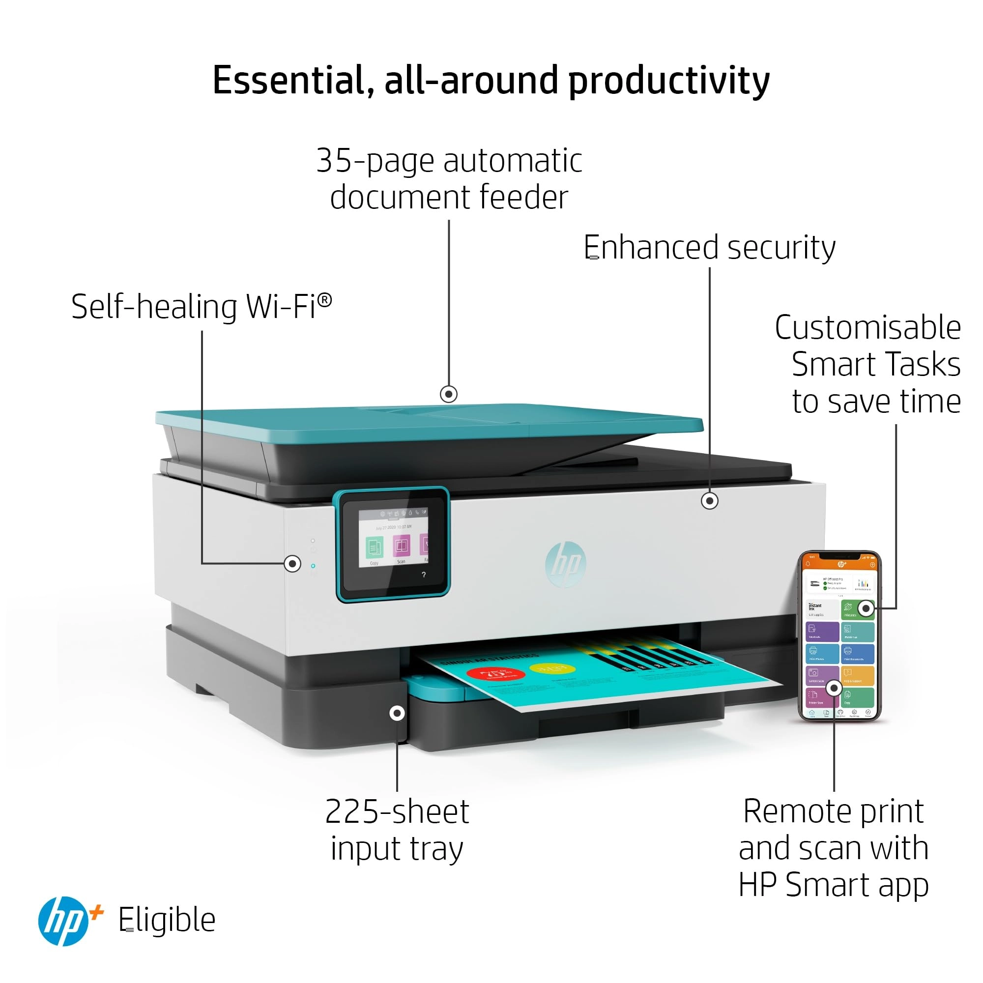 OfficeJet Pro 8025e