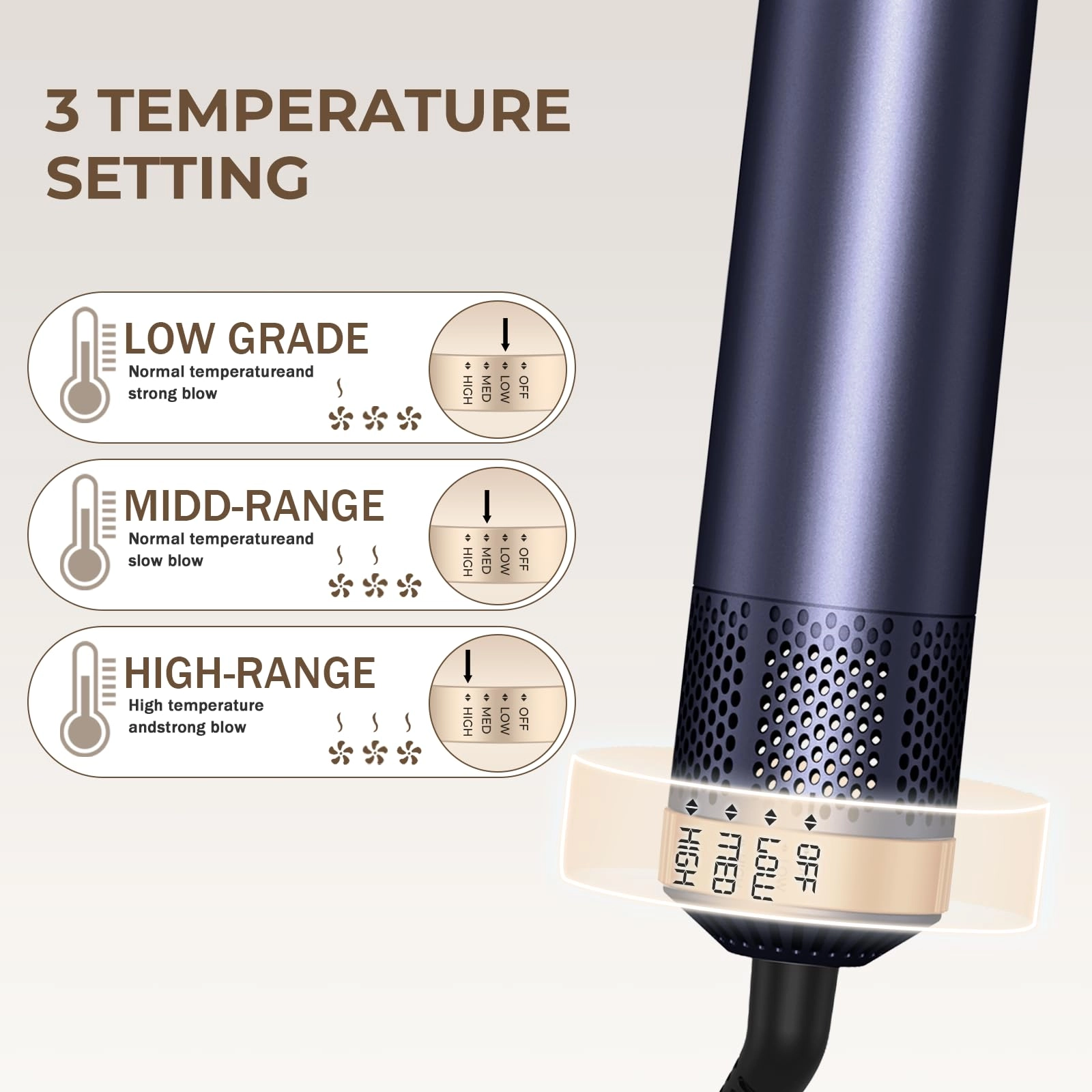 5 in 1 Blow Dryer Brush - Green Gold 800 watts