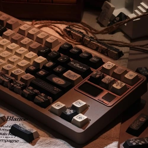 Cherry Profile Keycap Set - ANSI/ISO