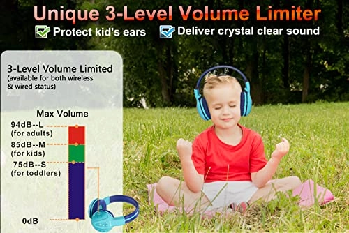 Kids Bluetooth Headphones - 2 Pack Hearing Protection