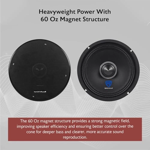 RXM68 - 6.5 inch Car Audio Speaker