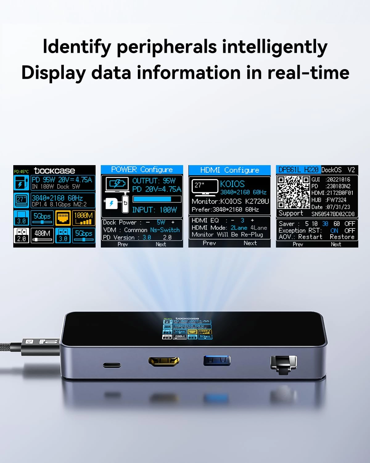 Visual Smart USB C Hub