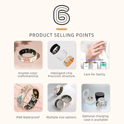 R15 - Smart Ring Heart Rate Blood Oxygen