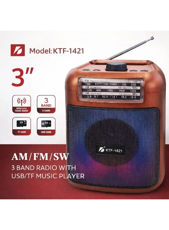 Multiband Radio - Portable