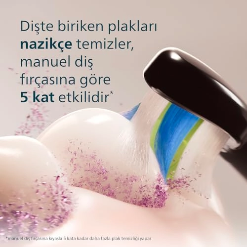 Sonicare Series 3000 - Pack of 2 14 Days Runtime Pressure Sensor