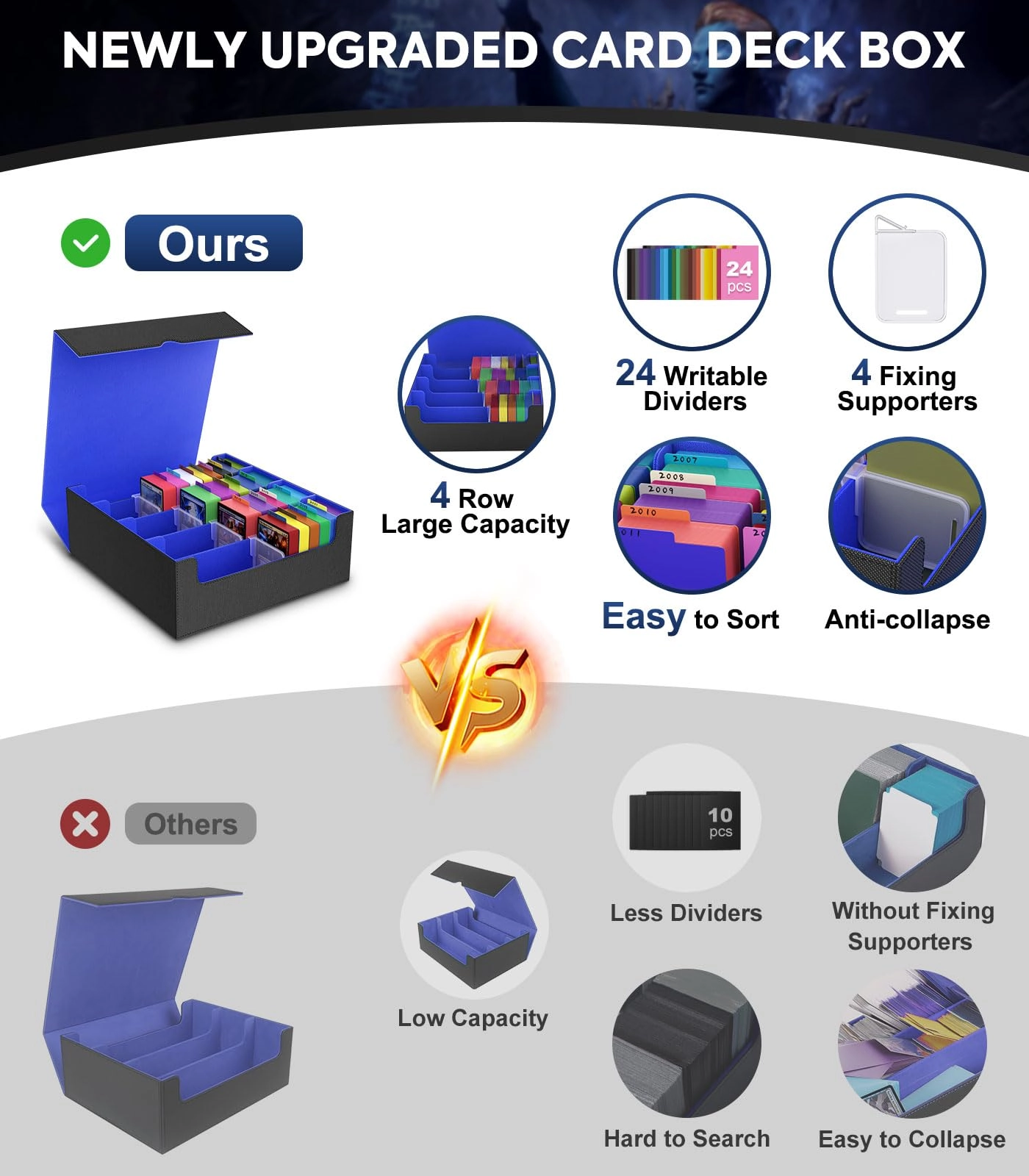 Trading Card Storage Box - 3000+ sleeveless cards