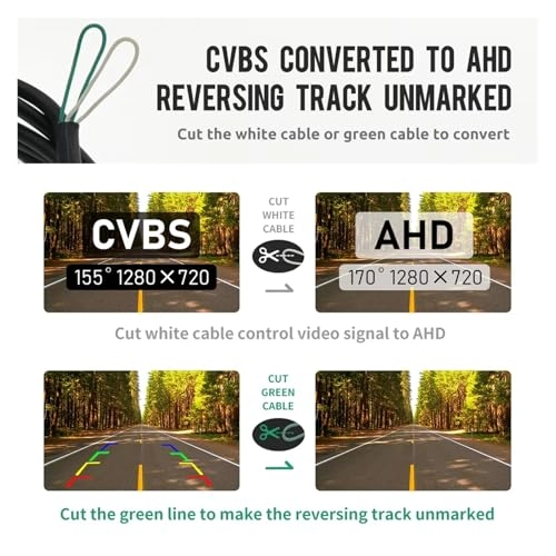 Car Reversing Camera - Night Vision AHD1080P