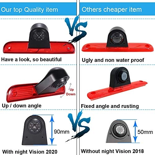 Brake Light Reversing Camera + Rear View Mirror Monitor - Night vision 628 x 586 pixels