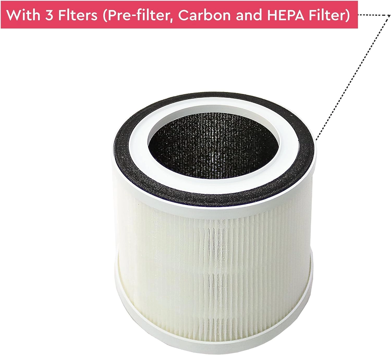 NAP120 - 3 Filters 14 Square Meter 4 Speed