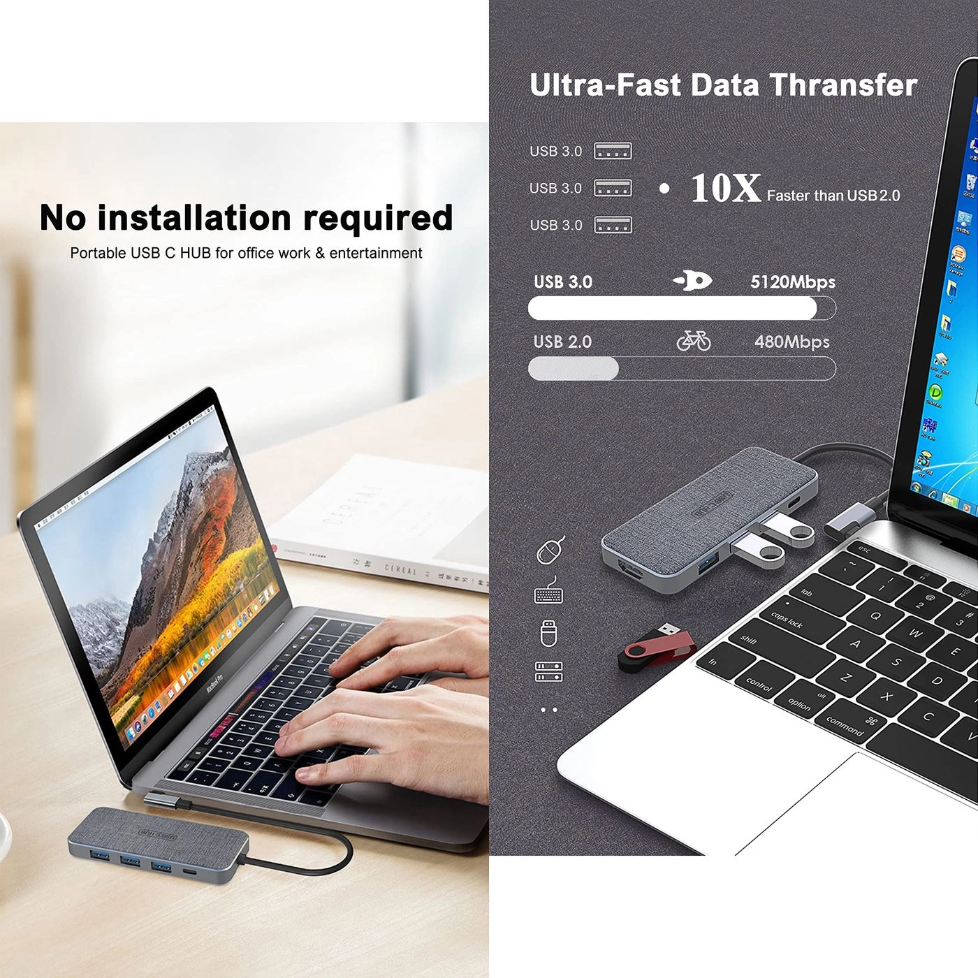 USB C Hub