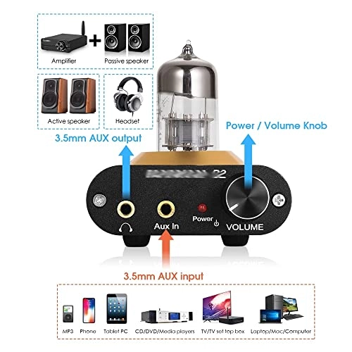 Super Mini Headphone Amplifier