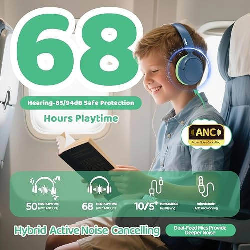 Kids Headphones Wireless Headphone