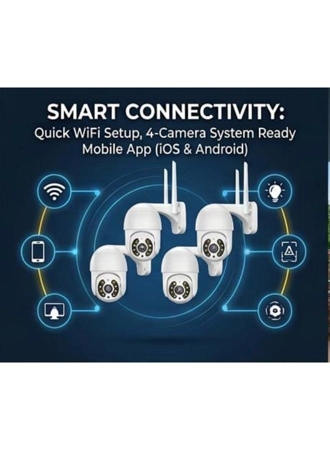 Pan Tilt Zoom (PTZ) Home Surveillance Camera