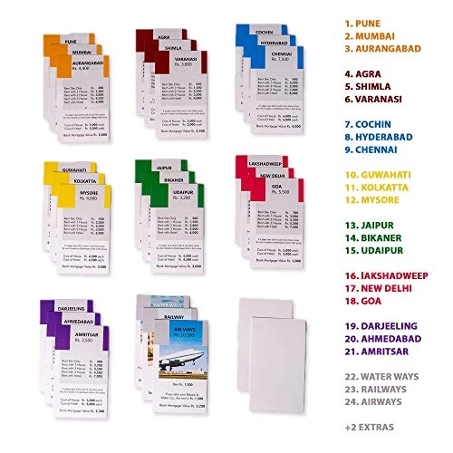 Toysbox Mind Your Own Business - 8 years and up