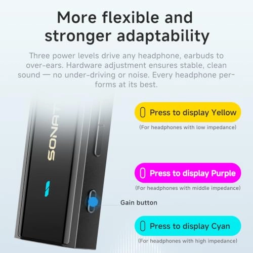 Sonata BHD - USB C dongle DAC