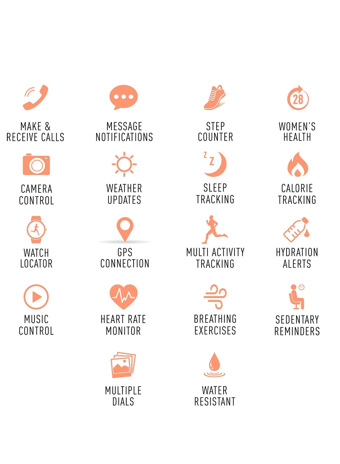 Series 50 39mm Plastic GPS