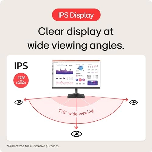40WP95C - 40WP95C-W 39.7 inch 5120 x 2160 Pixels