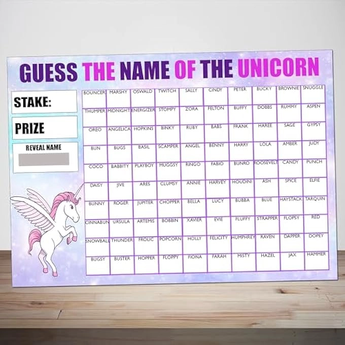 UNICORN NAME GUESSING GAME