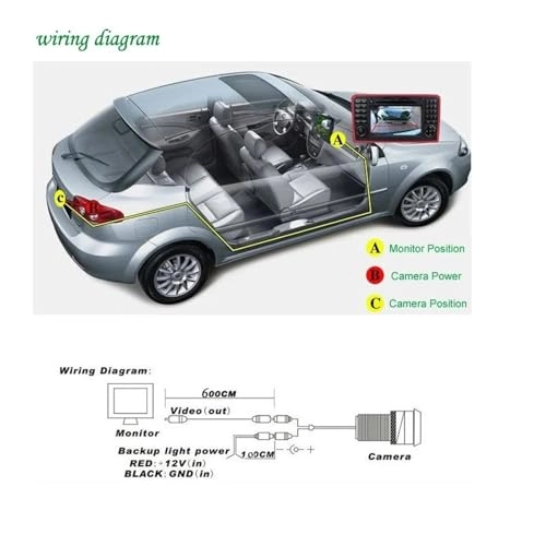 Reverse car rear view camera - Night vision Wired 720 x 540 pixels