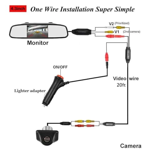 Reversing Camera - Night Vision