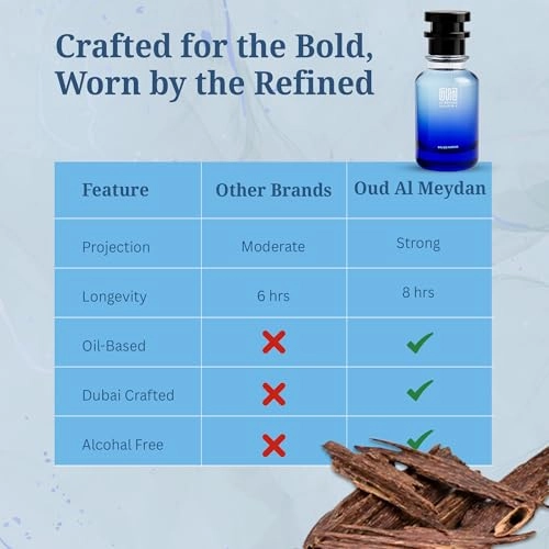 Moolekkule One Eau de Parfum 30 ml