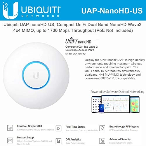 UniFi nanoHD