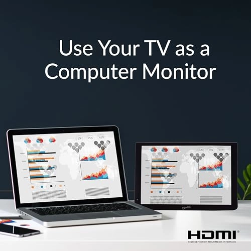 SC-2812 - 720p 12-inch