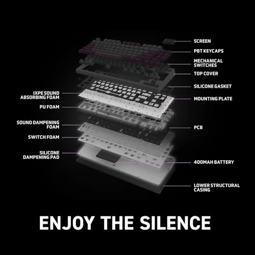 Forge GK600 - US Wired/Wireless